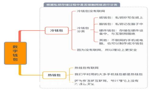 : tp钱包如何查看币币行情？