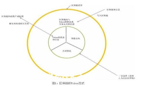 TP钱包提现人民币的详细指南